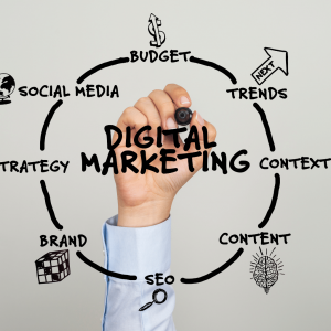 10 Incredible Digital Marketing Trends for 2022 and 2023